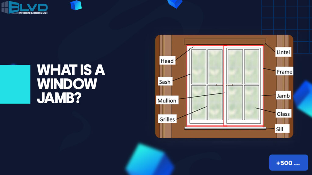 What-is-a-window-jamb - BLVD Windows & Doors